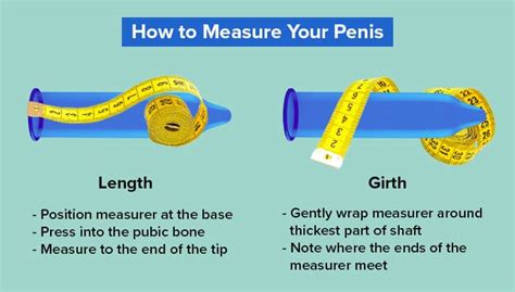 measurements of a thick penis|how to measure girth length.